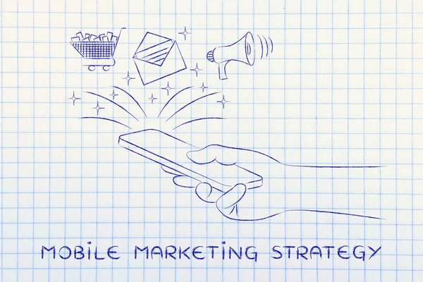 Concept of mobile marketing strategy