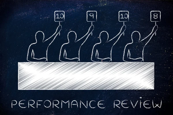 Concept of performance review