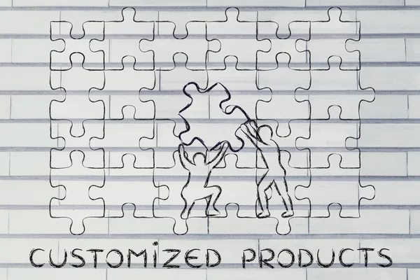 Concept of Customized Products