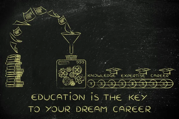 Education is the key to your Dream career illustration