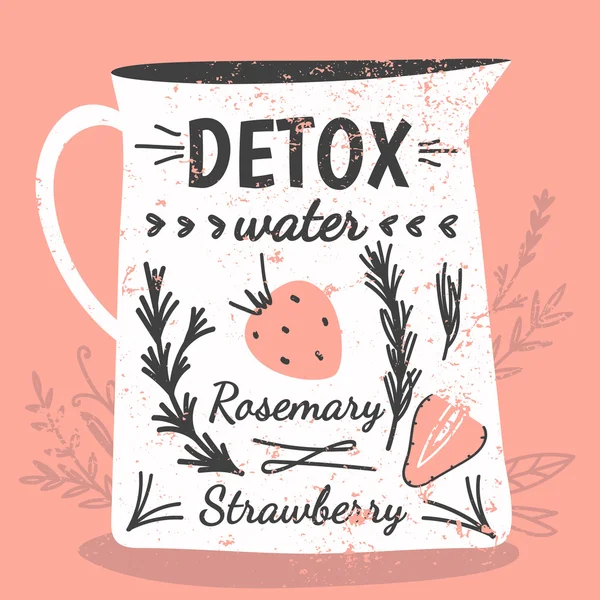 Detox fat flush water recipe