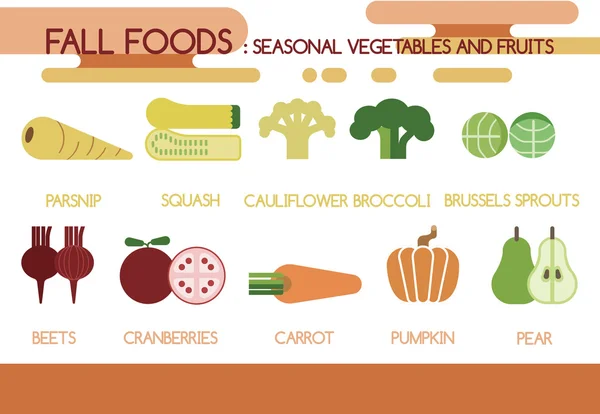 Fall foods seasonal vegetables and fruits
