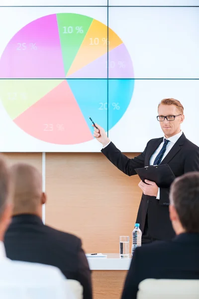 Man in formalwear pointing projection screen