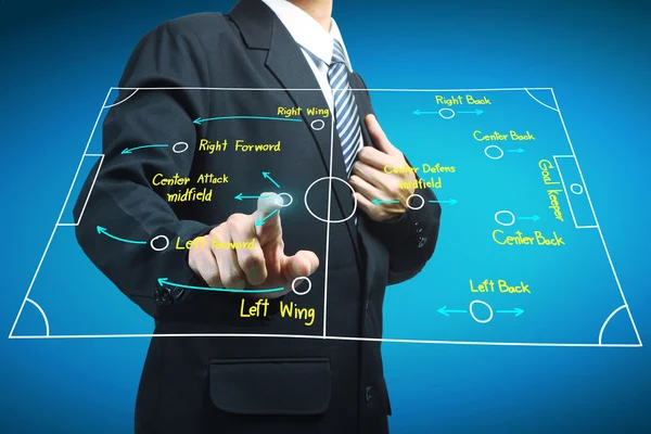 Plan of soccer manager pointing to strategy tactical board