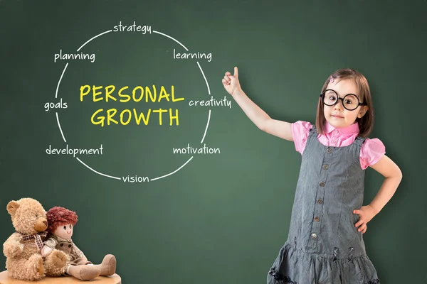 Cute little girl wearing business dress and showing circular structure diagram of personal growth concept on green chalk board.