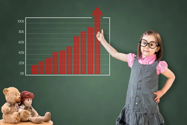 Cute little girl wearing business dress and showing achievement bar chart on green chalk board.