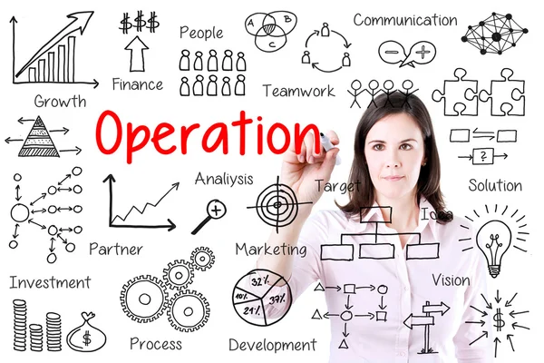 Young business woman writing business operation figure.
