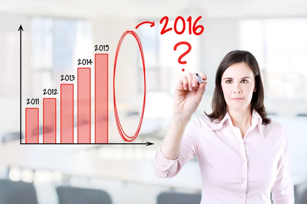 Businesswoman writing question about 2016 on graph. Office background.