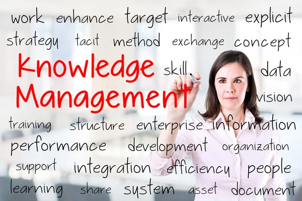 Businesswoman writing knowledge management concept. Office background.
