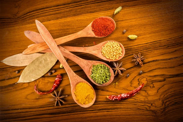 Essential spices for kitchen