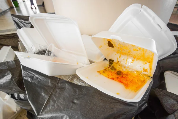 Takeaway food and environmental problems
