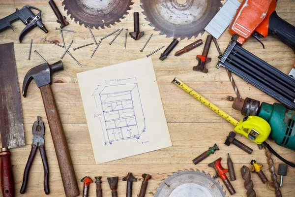 Many types of tools with paper sheet