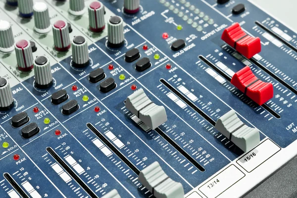 Audio mixing console