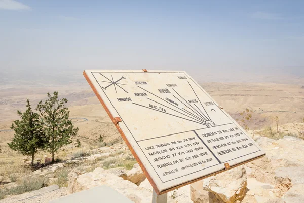 Map on top of Mount Neboin Jordan where Moses viewed the Holy Land
