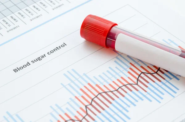 Sample blood for screening diabetic test in blood tube.