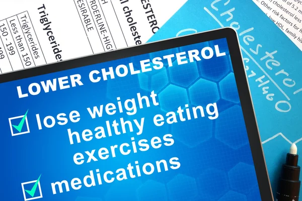 Lowering cholesterol