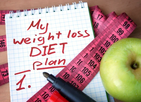 Weight loss diet plan