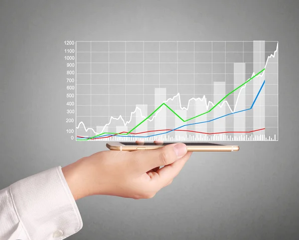 Smartphone market share graph