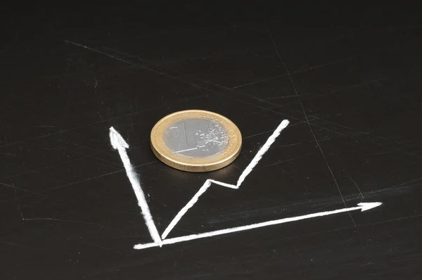 Euro exchange rate on international stock exchanges.