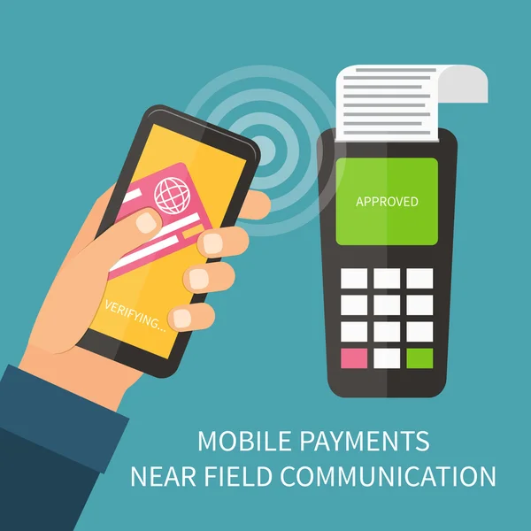 Mobile payment using smartphone, nfc, online banking.