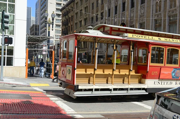 Cable Car in San Francisco, California