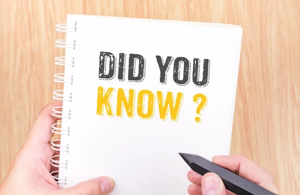 Did you know? word on white ring notebook