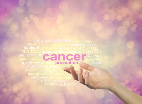 Cancer Prevention Methods Available to You