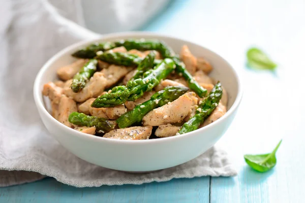 Spring meal with chicken and asparagus