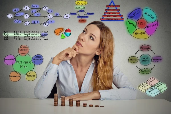 Businesswoman calculating risks of new project implementation