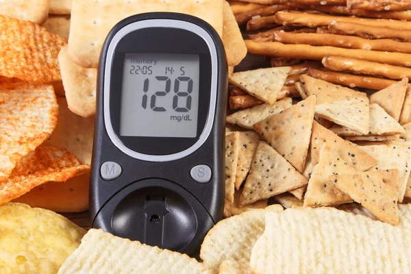 Glucometer and heap of unhealthy food, concept of diabetes