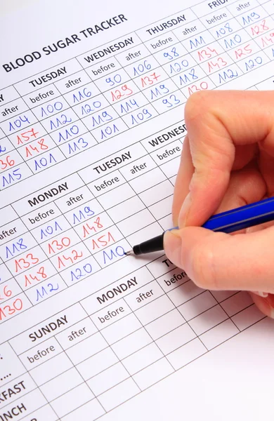 Hand of woman writing data to medical form