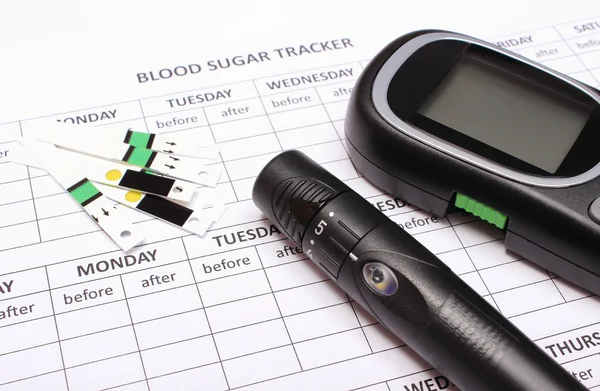Glucometer and accessories on empty medical forms for diabetes