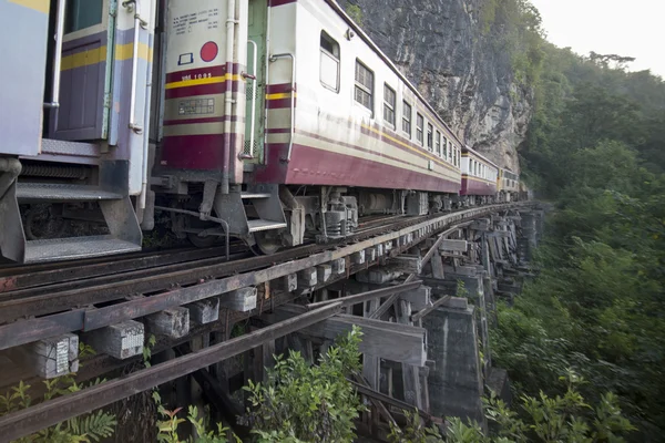 Death Railway travel