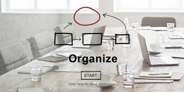 Meeting, business plan, organization