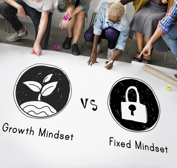 Growth mindset and fixed mindset