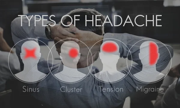 Businessman relaxes and Types Of Headache
