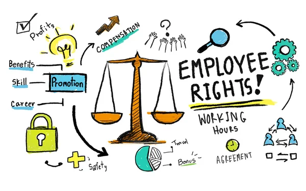 Employee Rights Сoncept