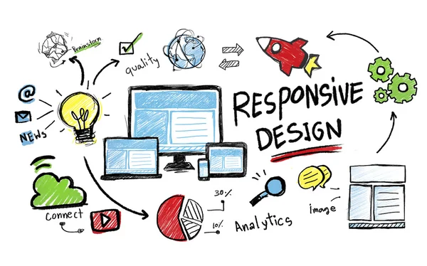 Responsive Design Online Web Page Concept