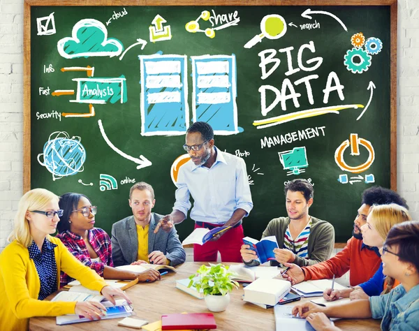Big Data Management Concept