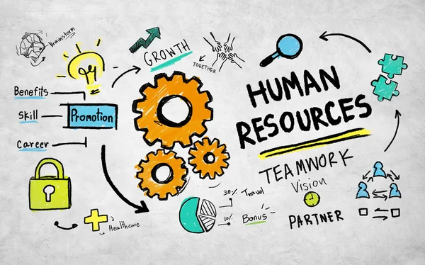 Human Resources Concept