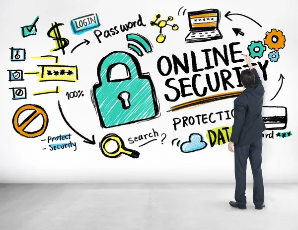 Online Security Protection Concept