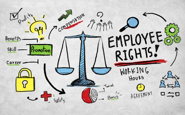 Employee Rights and Law Concept