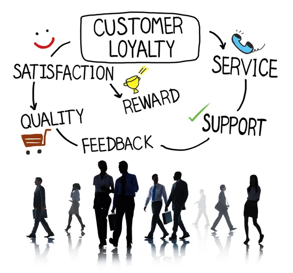 People and Customer Loyalty Concept