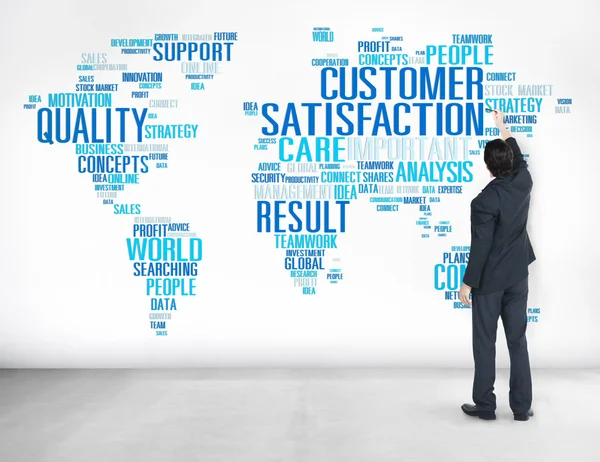 Customer Satisfaction and Reliability Concept