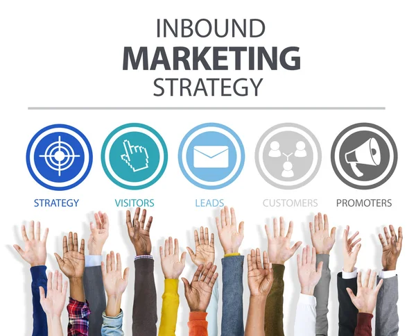 Inbound Marketing Strategy Advertisement Commercial Branding Co