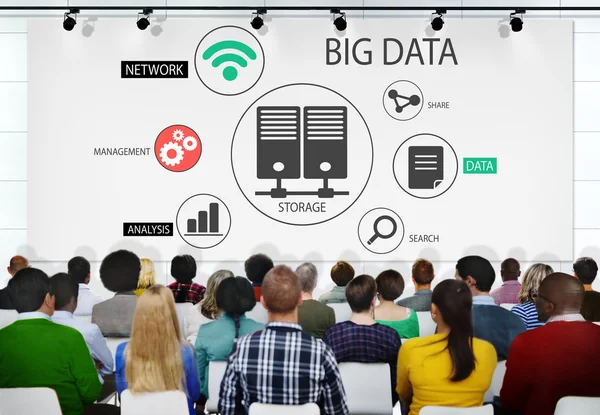 Big Data Storage System Concept