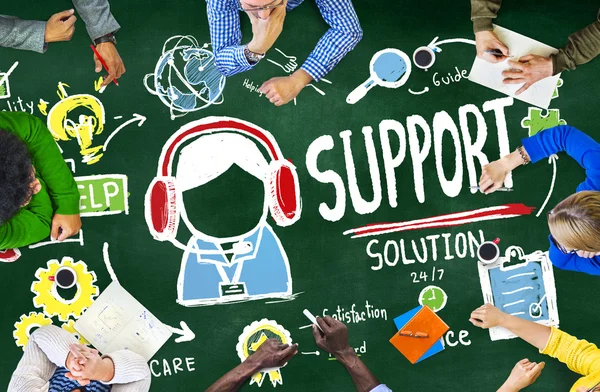 Support Solution Satisfaction Quality Concept