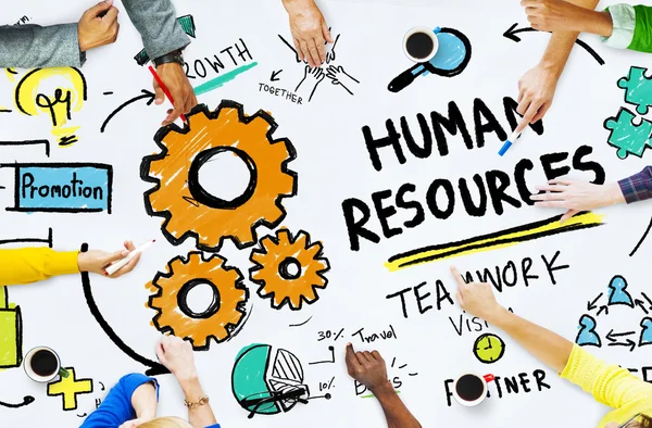 Human Resources Concept