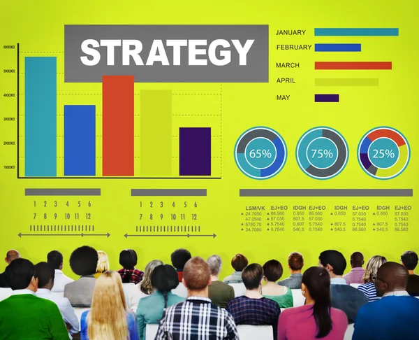 Strategy Plan Marketing Concept