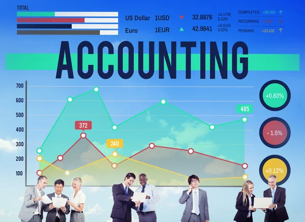 Accounting Management Concept